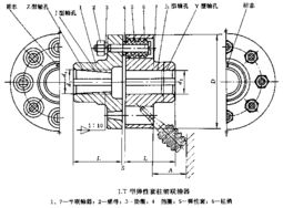 泊头市正泰机械制造有限责任公司产品技术参数列表 中国减速机信息网推荐企业